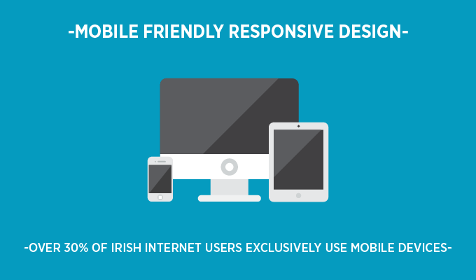 responsive web design, web design, mobile website