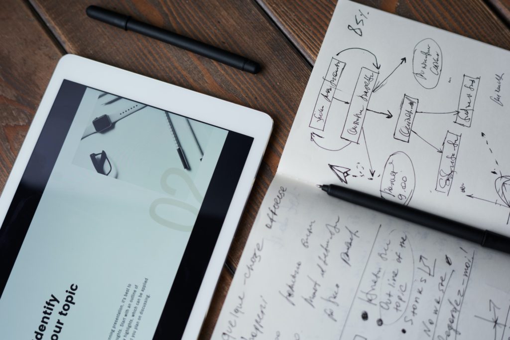 Digital Marketing Agency, Digital Marketing Agency Cork, Digital Marketing Agency Dublin